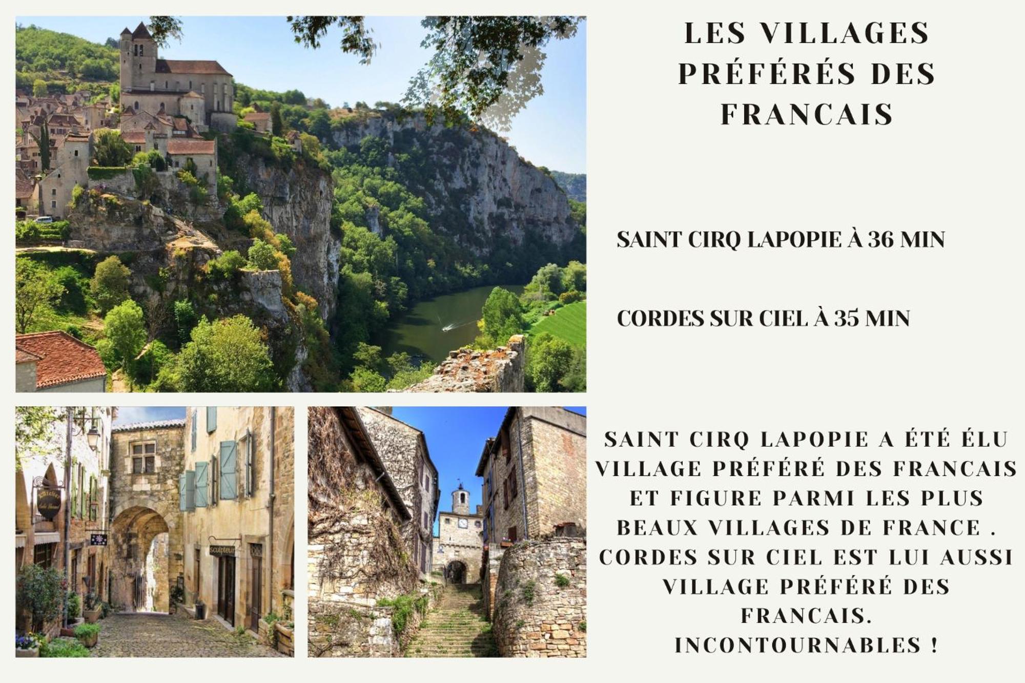 Le Nid 3 Etoiles Wifi, Netflix, Disney, Coeur De Bastide Villefranche-de-Rouergue